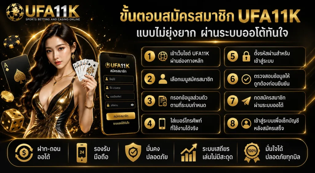 สมัครสมาชิก UFA11K