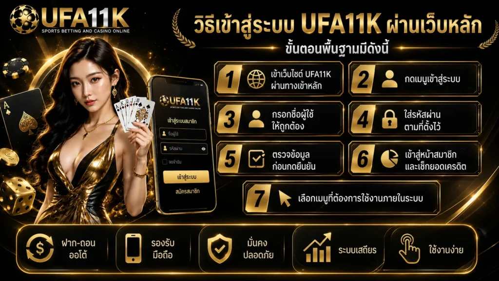 เข้าสู่ระบบ UFA11K